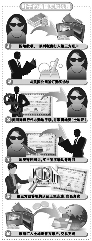 墙体广告广告